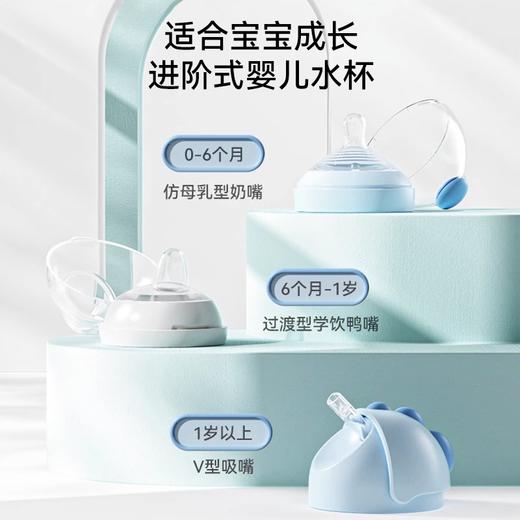 【月销5万+爆款】小袋鼠巴布恐龙PPSU儿童水杯吸管杯鸭嘴杯宝宝学饮杯 商品图1