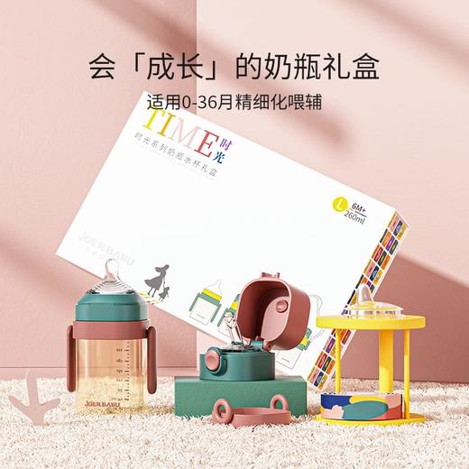 小袋鼠巴布时光系列新生奶瓶水杯成长套盒 商品图3