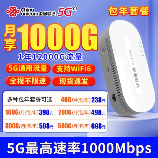 【公开版】超能犇5g cpe插卡无线路由器 商品图6