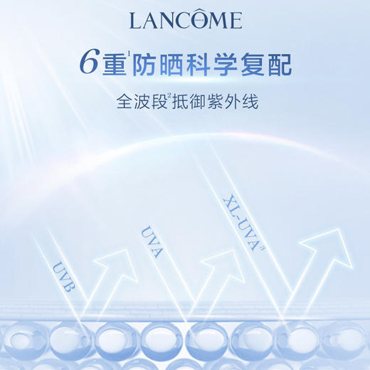 【全球购*送兰蔻防晒10ml*2】Lancôme法国兰蔻小白管防晒霜 长效保湿隔离防紫外线50ml·现货速达 商品图3