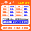 (不能手机使用）联通5G惠通卡(真5G）不虚量不限速(不能手机使用） 商品缩略图0