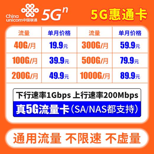(不能手机使用）联通5G惠通卡(真5G）不虚量不限速(不能手机使用） 商品图0