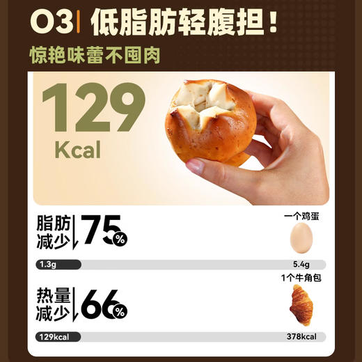 全麦碱水面（不参与新人礼）包早餐减0碱水球棍代餐饱腹零食全麦欧包 商品图3