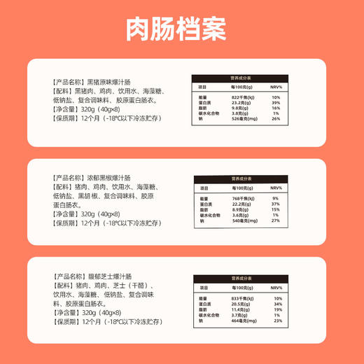 【🎁赠：黑椒烤肠*1盒（8根）+蔬菜肠*5根，到手37根】 追肉记原味黑猪/黑胡椒/芝士味 烤肠   320g*3盒 商品图1