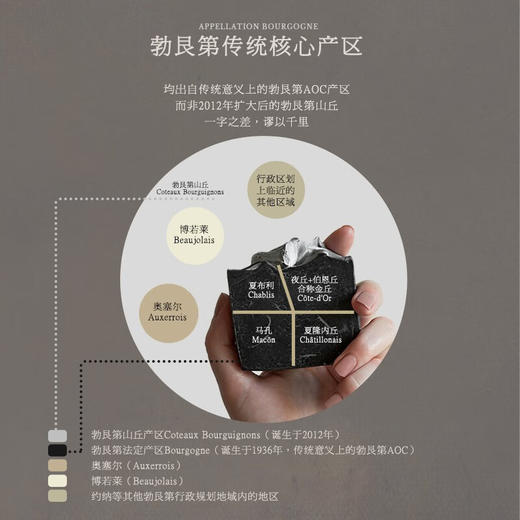 【世界遗产名录 勃艮第AOC】小金羊庄园吉弗里一级园干红葡萄酒 法国原瓶进口 13.5%vol 商品图3