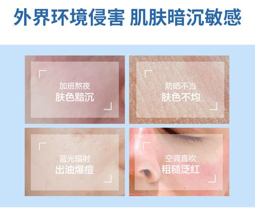适乐肤PM乳 烟酰胺修护精华乳 60ml 焕亮肌肤 改善暗沉 轻盈亲肤 温和护屏障 商品图5