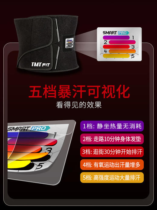 TMT暴汗束腰带运动燃脂护腰健身跑步排汗收腹带 商品图2