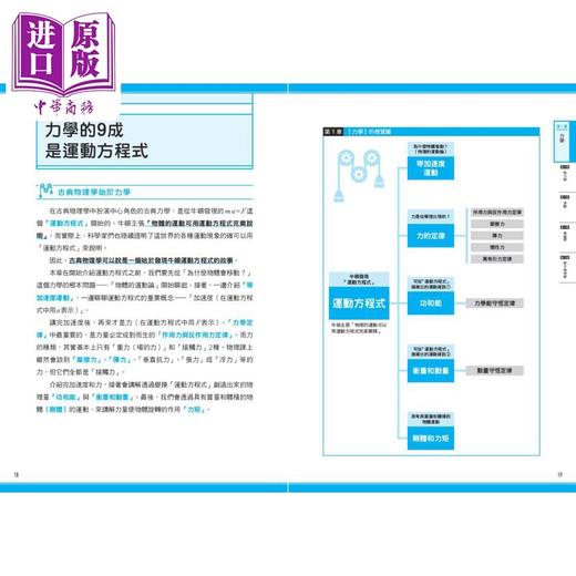 【中商原版】池末翔太 陈识中 超易懂高中物理笔记 死记硬背OUT 用图像记忆让你轻松抢分 万里机构图书 港台原版理科教辅教材 商品图3