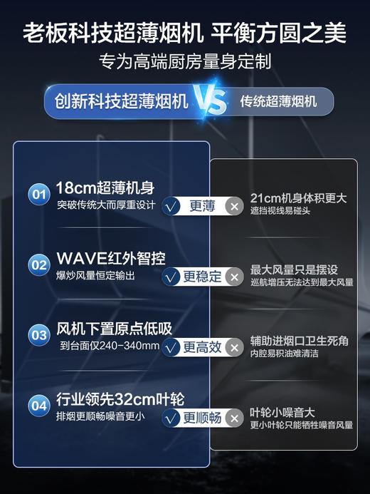[王一博同款]老板23A0S超薄侧吸大吸力油烟机家用厨房官方旗舰店 商品图3