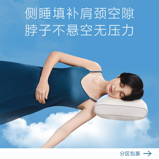 「SKG」P3豪华款分区护颈枕 商品图3