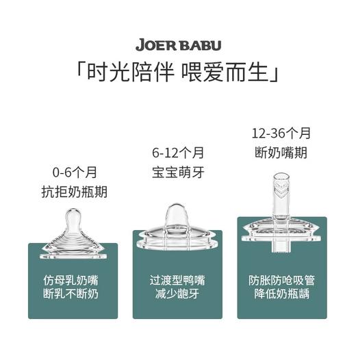 小袋鼠巴布时光系列新生奶瓶水杯成长套盒 商品图1