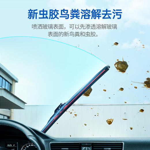 【南极1号】去油膜玻璃水  专研去油膜，17层过滤工艺，无杂质不堵喷头 商品图1