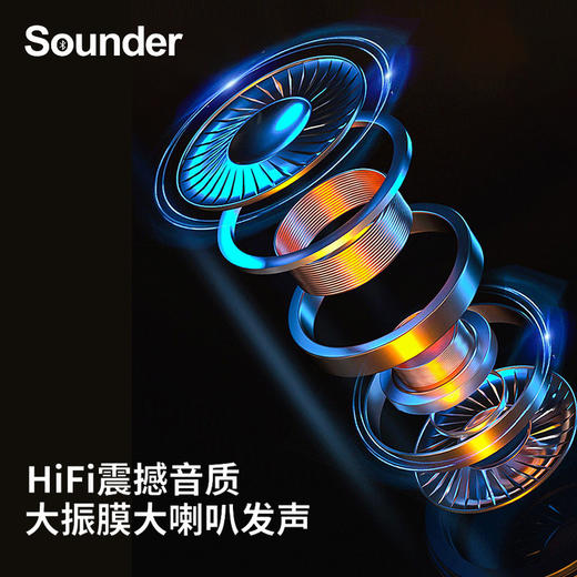 Sounder-X2开放式蓝牙耳机 | 单手轻松夹耳，轻柔无感，久戴不痛 sdzs 商品图3