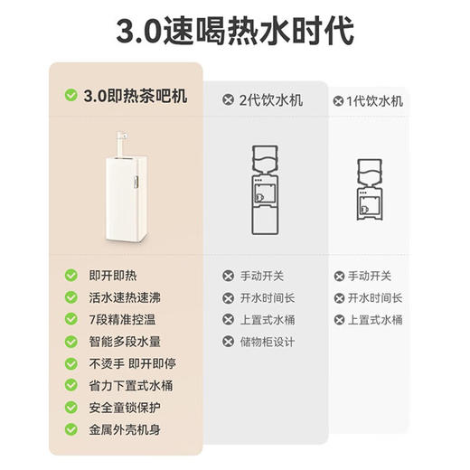 【1秒即热茶吧机】巴森即热式茶吧机高端多功能家用智能下置水桶制冷饮水机 商品图5