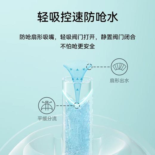 【月销5万+爆款】小袋鼠巴布恐龙PPSU儿童水杯吸管杯鸭嘴杯宝宝学饮杯 商品图3