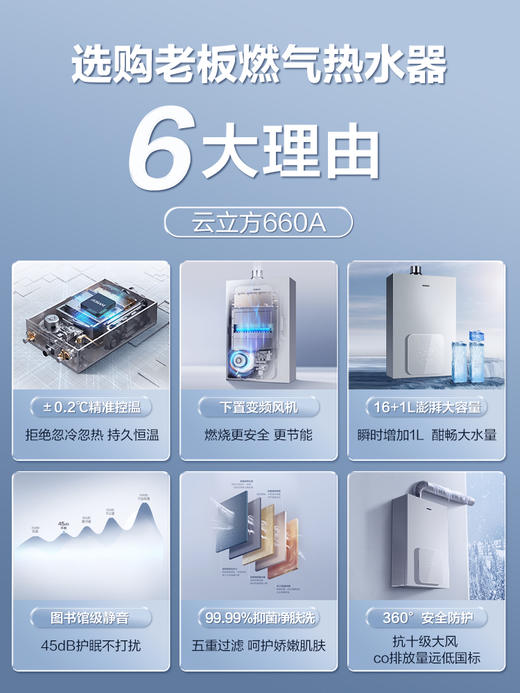 [王一博同款]老板660A-16L天然气燃气热水器家用恒温防冻智能变频 商品图1