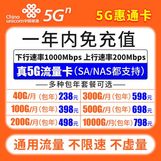 (不能手机使用）联通5G惠通卡(真5G）不虚量不限速(不能手机使用） 商品图1