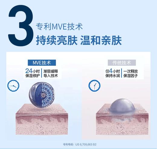 适乐肤PM乳 烟酰胺修护精华乳 60ml 焕亮肌肤 改善暗沉 轻盈亲肤 温和护屏障 商品图4