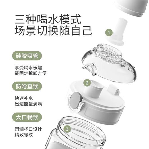 【小红书爆款 月销2万+】小袋鼠巴布运动水杯男大容量健身水壶户外杯子女便携超大号 商品图1