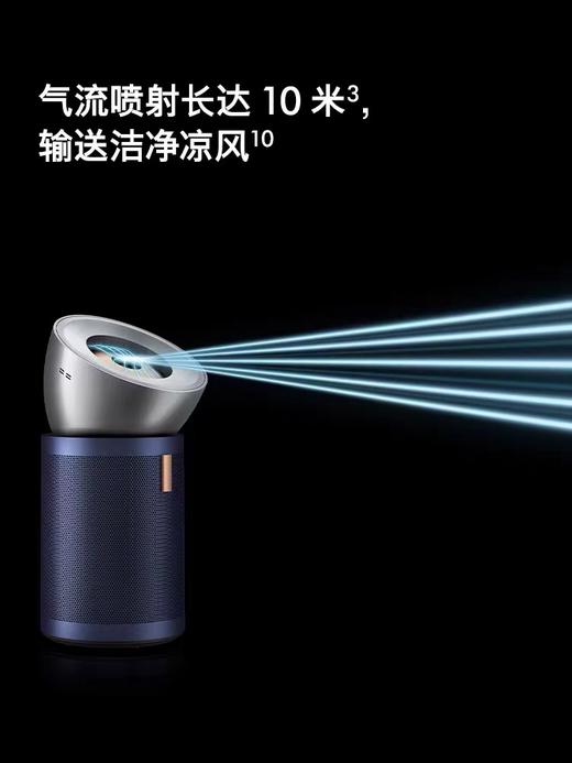 【6F】Dyson戴森净化风扇BP03/BP04 商品图1