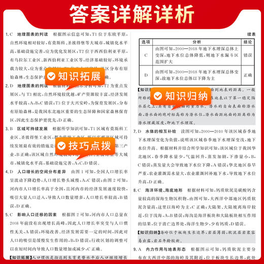 天利38套 2024版山东高考模拟试题汇编  高考总复习试卷测试卷子试题集必备总复习提高冲刺 商品图12