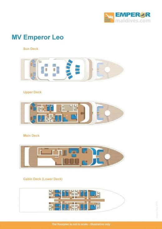 【船宿】马尔代夫船宿 - Emperor Leo 8天7晚 商品图3