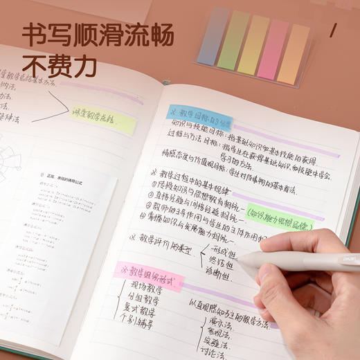 得力记事贴9063(混)45*12mm（指示标签） 商品图2