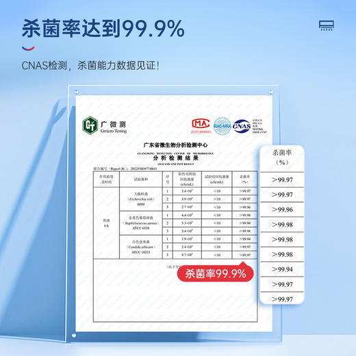 空调清洗套装空调内部深层清洗污垢杀菌除臭 商品图3