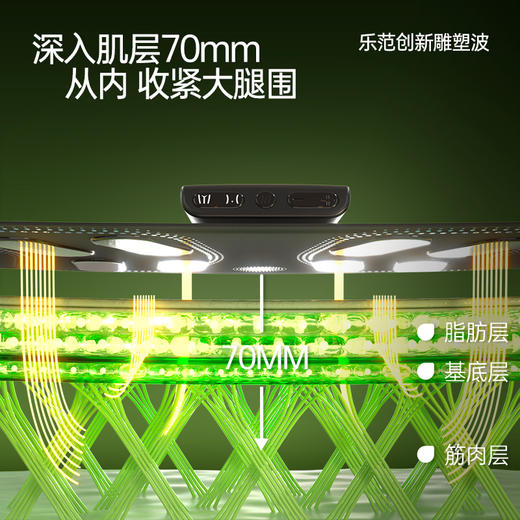 乐范乐范腰部训练仪 商品图4