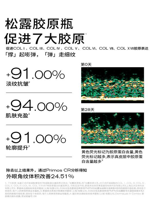 【抗老补胶原】PMPM白松露j胶原瓶补胶原精华紧致抗皱精华液舒缓修复提亮肤色面部精华油新 商品图6