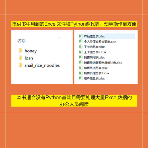 对照Excel*基础学Python数据分析 Python数据分析Excel办公pandas Matplotlib实战 商品图3