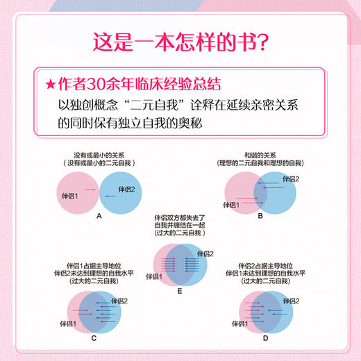 婚姻中的自我：精神分析取向伴侣* *密关系心理学书籍精神分析*社会心理学寻找自我完善自我 商品图2