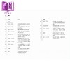 【中商原版】汉学英华 第二辑 饶宗颐国学院院刊增刊 港台原版 香港浸会大学饶宗颐国学院 香港中华书局 商品缩略图4