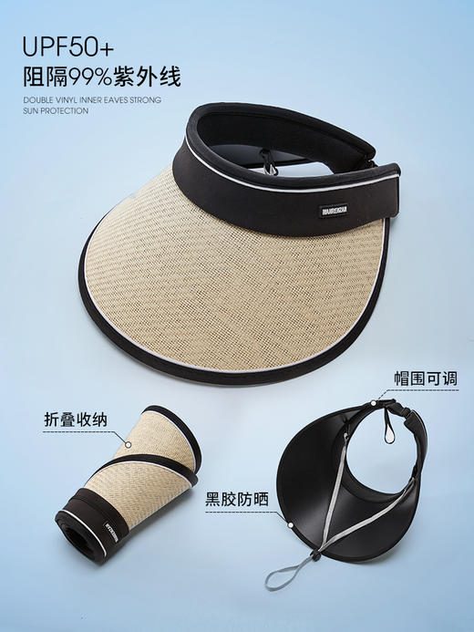 熙世界防紫外线遮阳防晒帽空顶帽子女夏季大檐空顶黑胶太阳帽草帽 商品图1