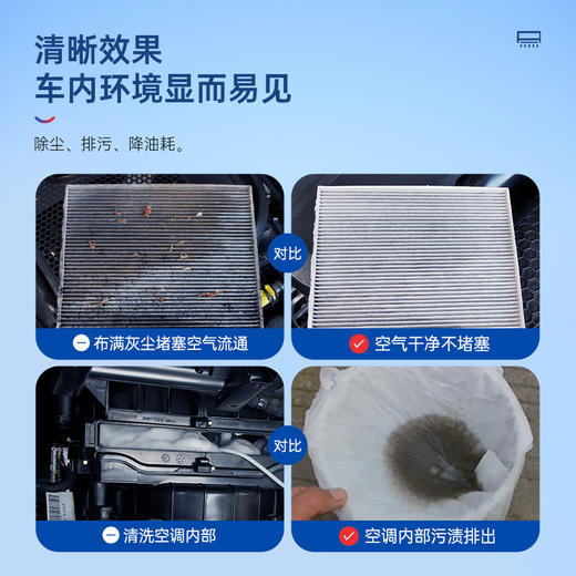 空调清洗套装空调内部深层清洗污垢杀菌除臭 商品图2