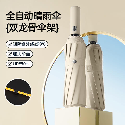 [钻爸专享]晴雨两用全自动十二骨加固大号24骨伞双人折叠遮阳伞-M仓 商品图1
