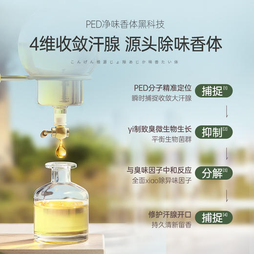 止汗露腋下除臭滚珠干爽持久香体除汗去异味喷雾男官方 | 儒意官方商城 商品图2