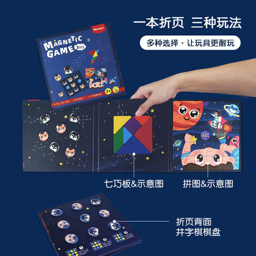【多功能折叠磁性七巧板拼图】Harpaper磁性3in1 三折页折叠拼图 太空入门级七巧板拼图 儿童益智玩具 商品图1