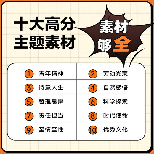 【高考满分作文公式】学而思教研✖B站百万粉丝up主“学过石油的语文老师”联袂打造 专业、有趣 商品图6