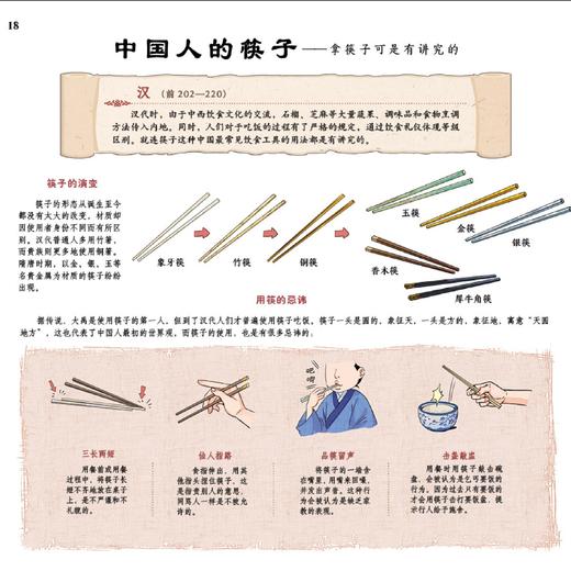 《衣食住行里的中国：一看就懂的中国历史通识绘本》（全4册） 商品图6
