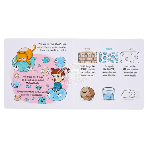 【中商原版】Quantum Physics for Smart Kids 聪明孩子的量子物理学 英文原版 进口原版 4岁到8岁 儿童纸板书 Carlos Pazos 商品图5
