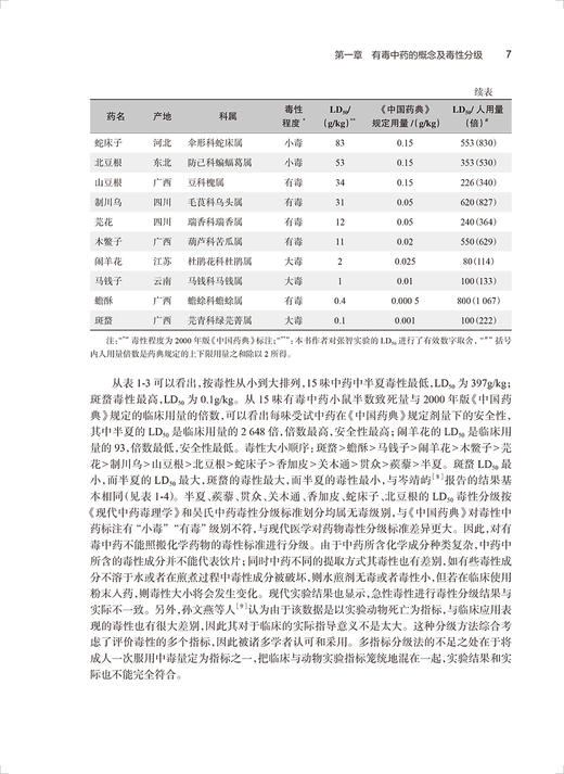 有毒中药现代研究与合理应用 第2版 杜贵友 林文翰王福清 有毒中药及其复方全面系统药学临床研究资料9787117342049人民卫生出版社 商品图4