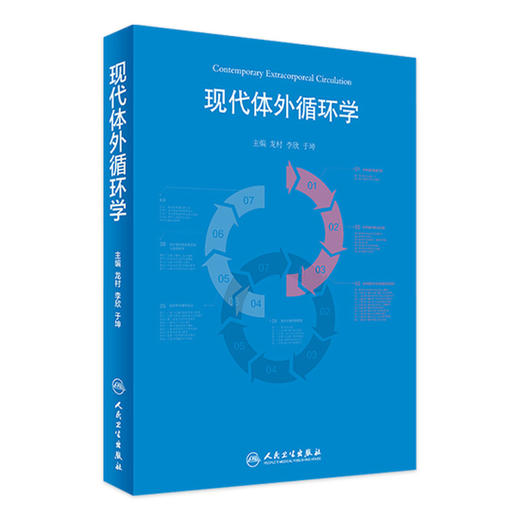 现代体外循环学 9787117245814 商品图0