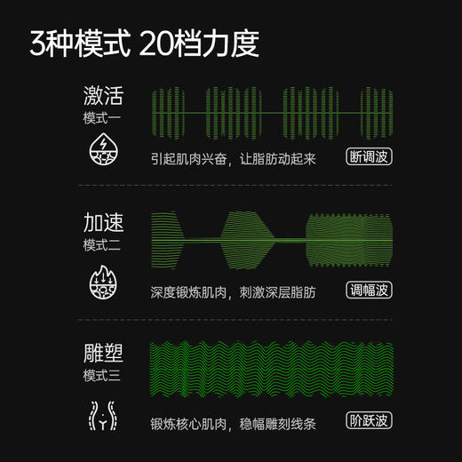 乐范乐范腰部训练仪 商品图5