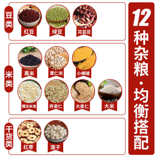 【山区杂粮】密农人家  农家种植八宝米粥  新杂粮米  共有12种 1斤 商品图4