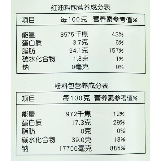 每日伊藤钵钵鸡调味料258g 商品图2