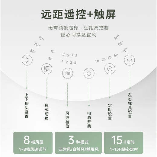 radialight空气循环扇静音遥控智能电风扇家用落地式大风力台立式 商品图9