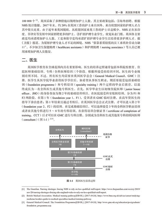 国外医学教育 侯建林 王维民 主编 系统介绍国外医学教育制度与政策 研究总结全球医学教育主题 北京大学医学出版社9787565928819 商品图4