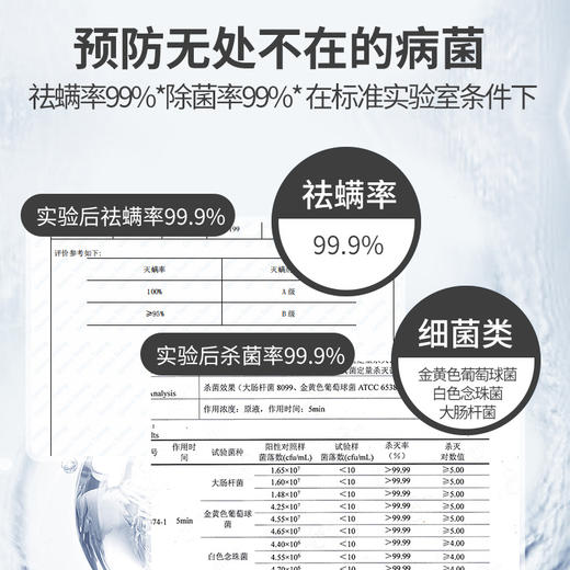 【宠物用品】雪貂留香宠物驱虫喷雾除虱驱螨温和猫犬通用 商品图2