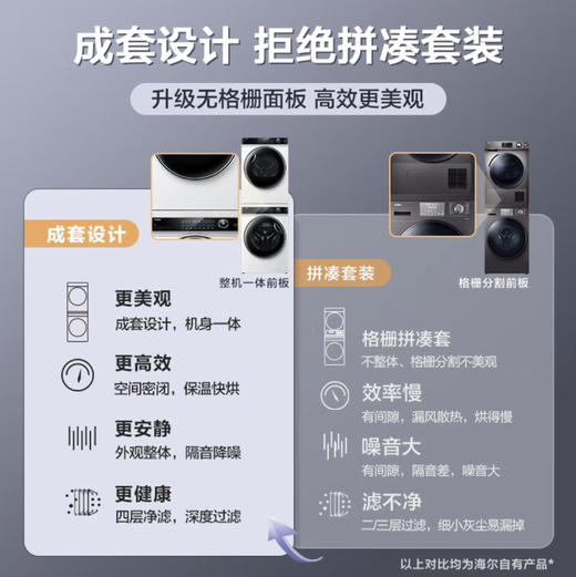海尔（Haier）洗烘套装 XQG100-B12176WU1+HG100-F176WU1 商品图5